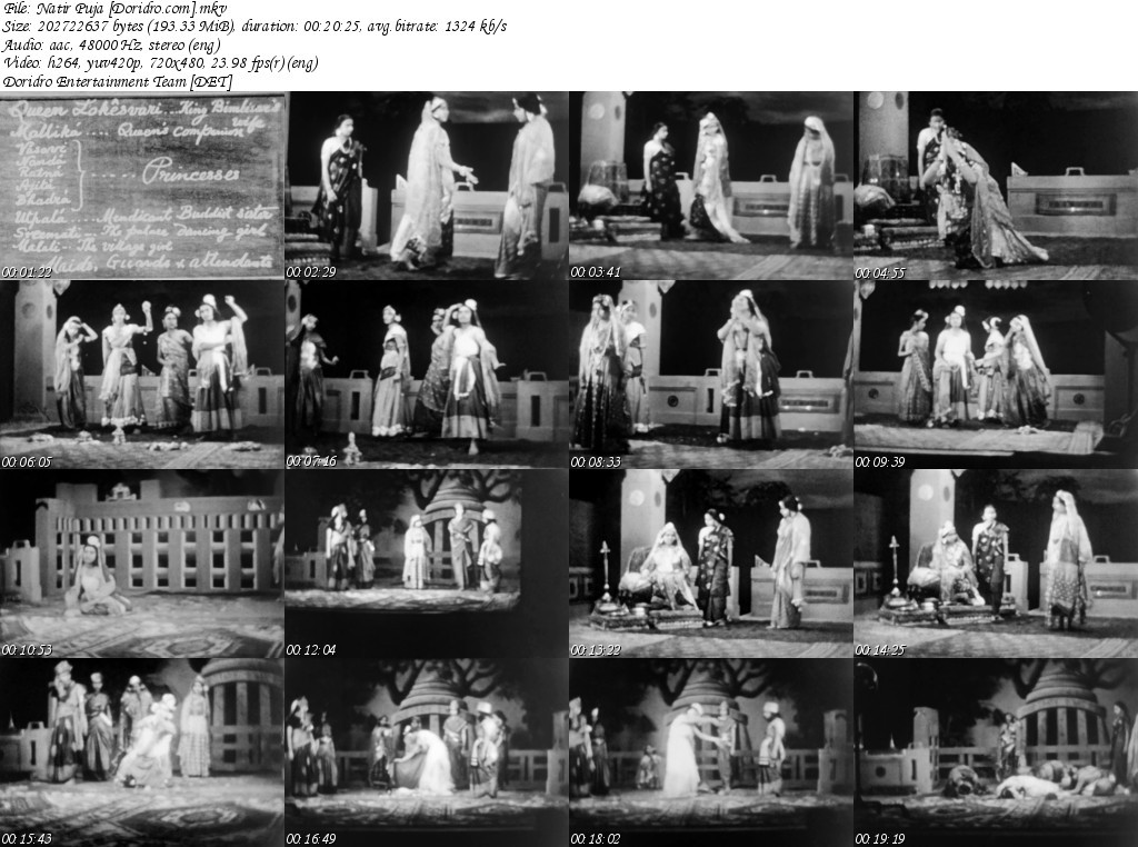 Natir Puja is the only film directed by Rabindranath Tagore. | by Bollywoodirect | Medium