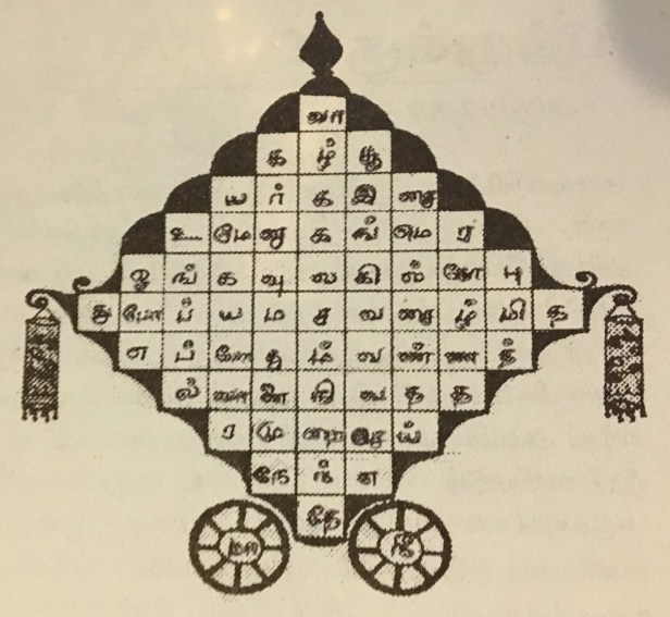 இதழ்: சித்திரக் கவிதை - 4